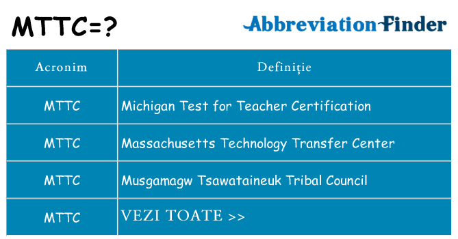 Ce stea mttc