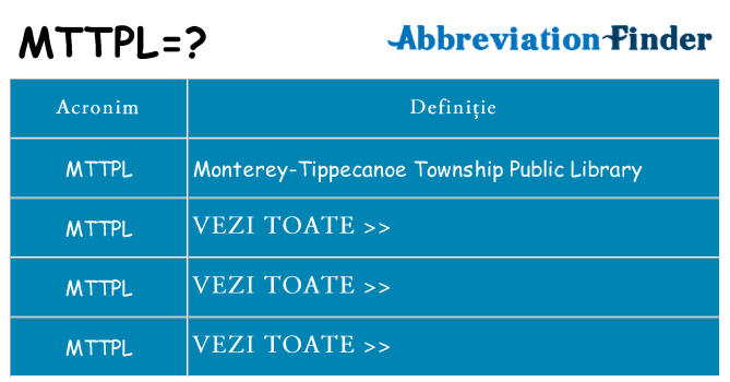 Ce stea mttpl