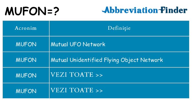 Ce stea mufon