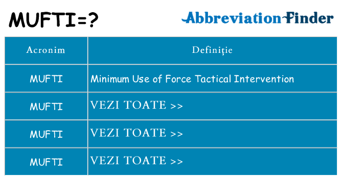 Ce stea mufti