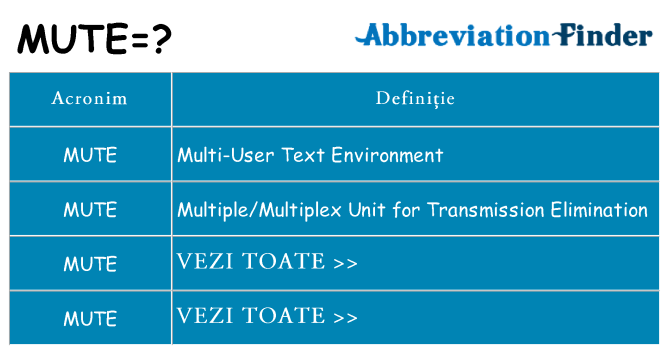 Ce stea mute
