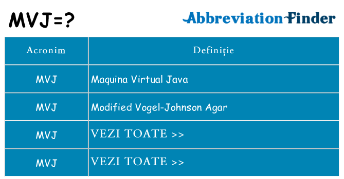 Ce stea mvj