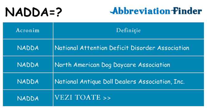 Ce stea nadda