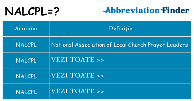 Ce stea nalcpl