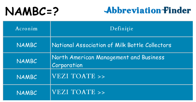 Ce stea nambc