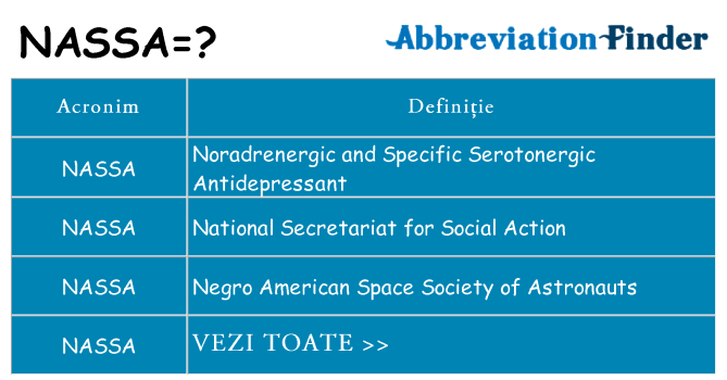 Ce stea nassa