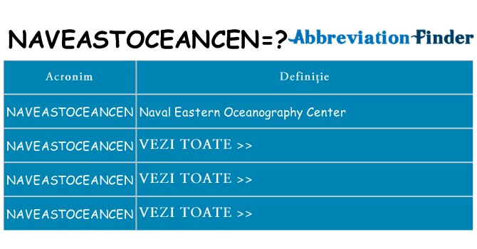 Ce stea naveastoceancen