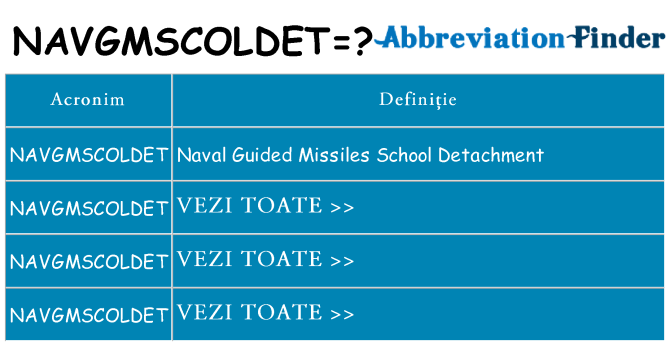 Ce stea navgmscoldet