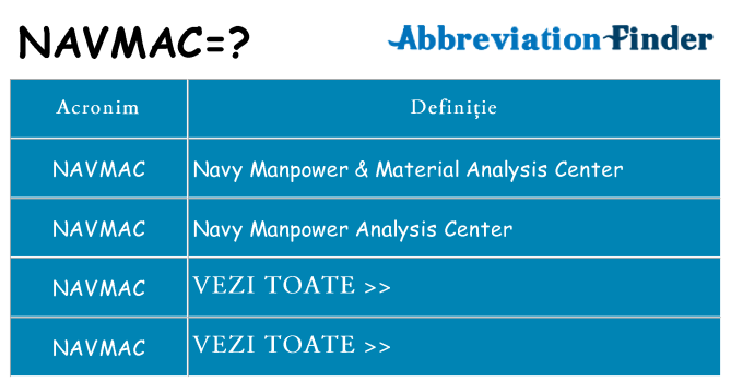 Ce stea navmac