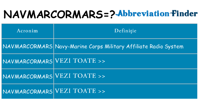 Ce stea navmarcormars