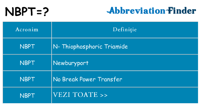 Ce stea nbpt