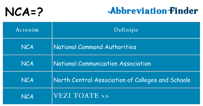 Ce stea nca