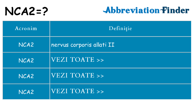 Ce stea nca2