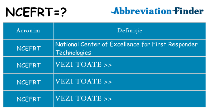 Ce stea ncefrt