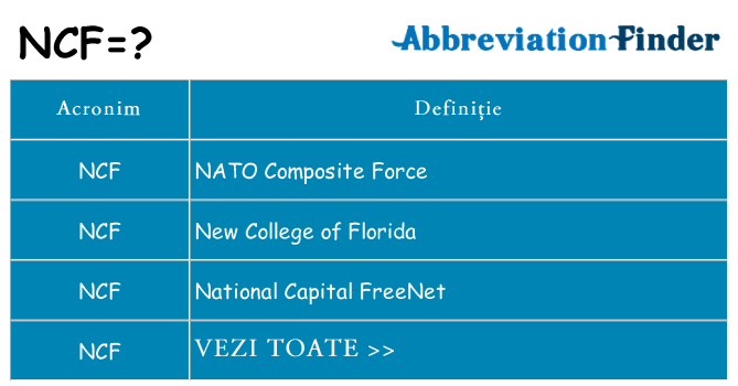 Ce stea ncf