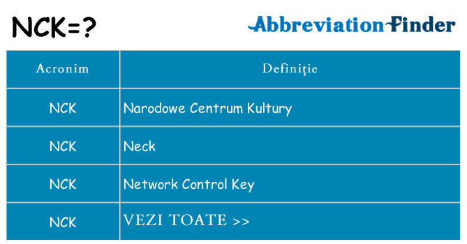 Ce stea nck