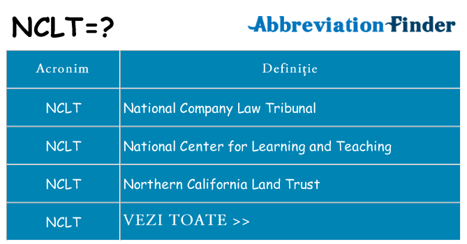 Ce stea nclt