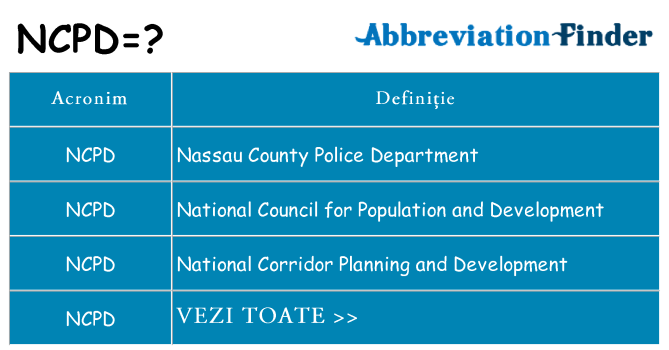 Ce stea ncpd