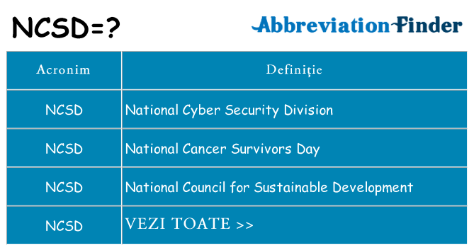 Ce stea ncsd