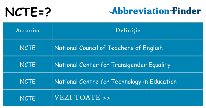Ce stea ncte