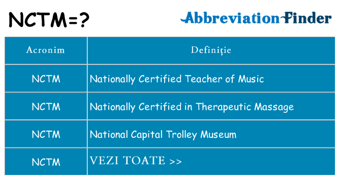 Ce stea nctm
