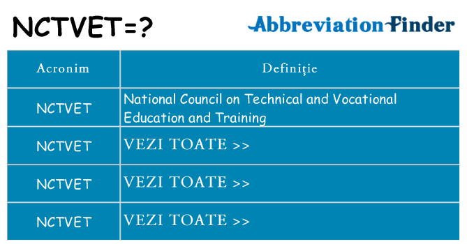 Ce stea nctvet
