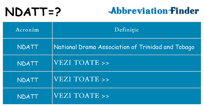 Ce stea ndatt