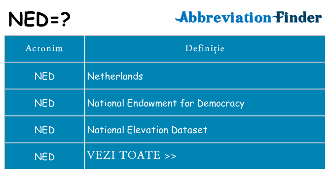 Ce stea ned