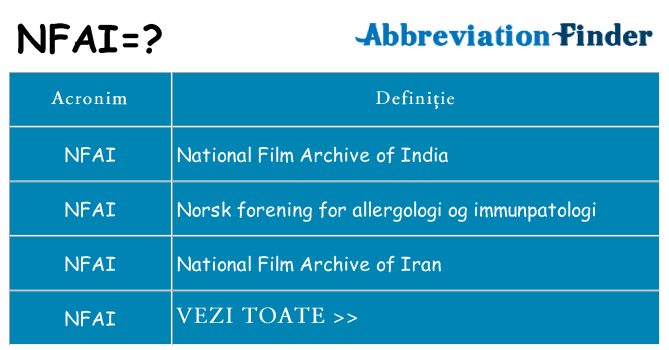 Ce stea nfai