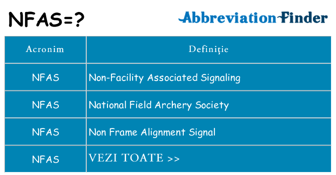 Ce stea nfas