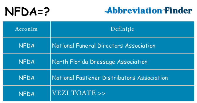 Ce stea nfda