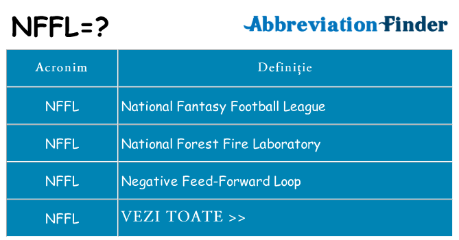 Ce stea nffl