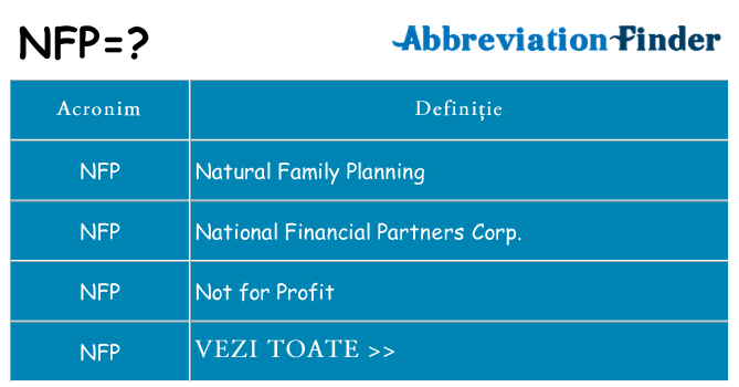 Ce stea nfp