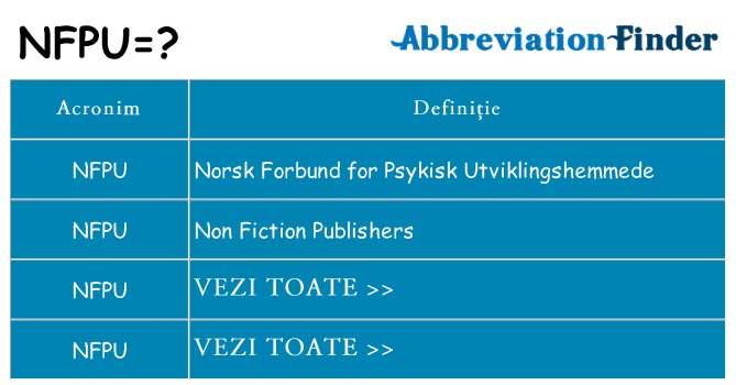 Ce stea nfpu
