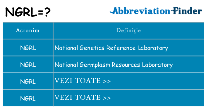 Ce stea ngrl