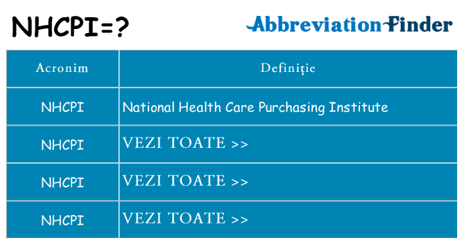 Ce stea nhcpi