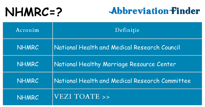 Ce stea nhmrc