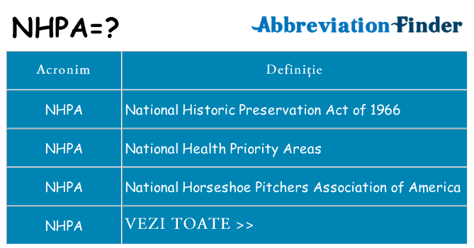 Ce stea nhpa
