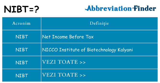 Ce stea nibt