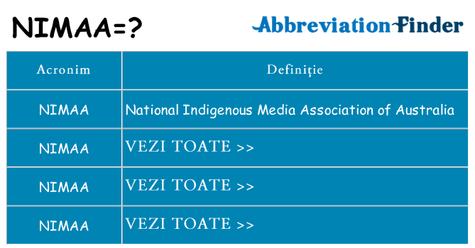Ce stea nimaa