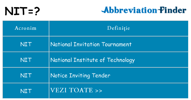 Ce stea nit