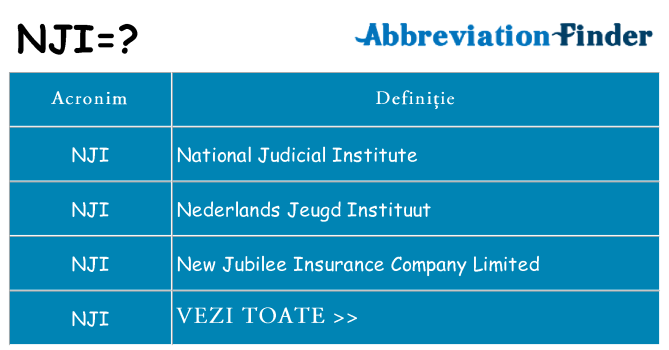 Ce stea nji