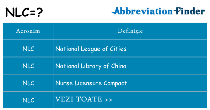 Ce stea nlc