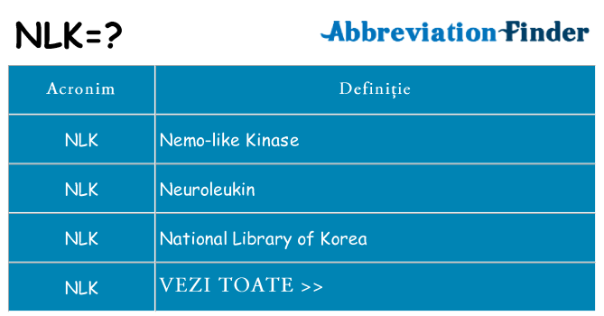 Ce stea nlk