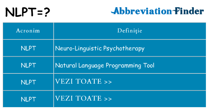 Ce stea nlpt