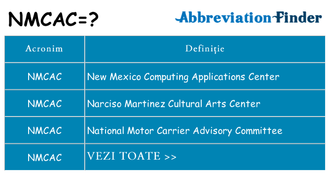 Ce stea nmcac