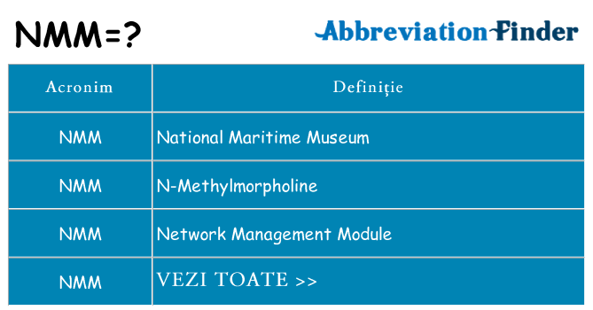 Ce stea nmm