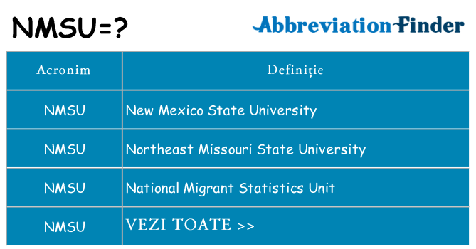 Ce stea nmsu