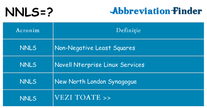 Ce stea nnls