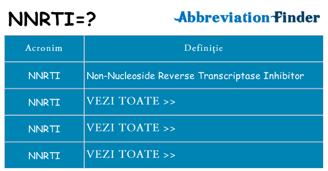 Ce stea nnrti